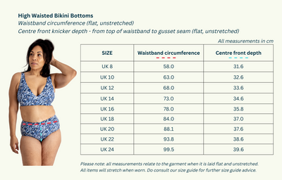 Adjustable Plunge Bikini Set Mountain River - Hepburn