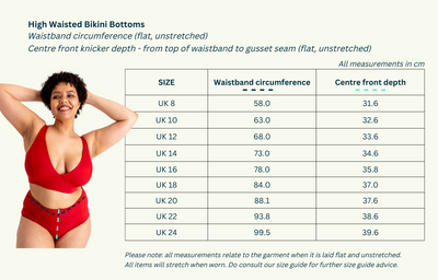 Adjustable Plunge Bikini Set Scarlet - Hendricks