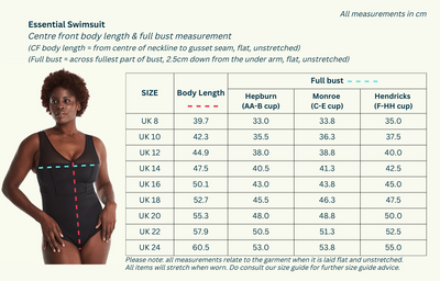 Essential Swimsuit Plum - Hepburn