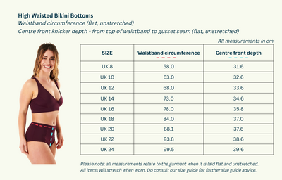 Swimbra High Waister Set Navy - Hepburn