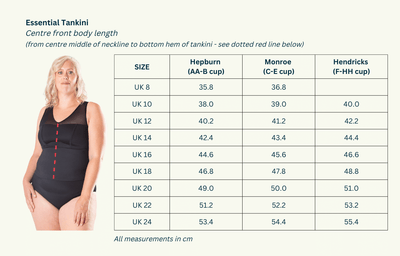 Essential Tankini Top Black - Hendricks