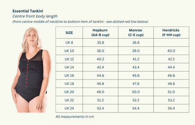 Essential Tankini Top Black - Hendricks