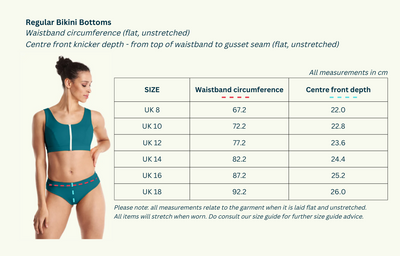 Swimcrop Bikini Set Teal - Hendricks