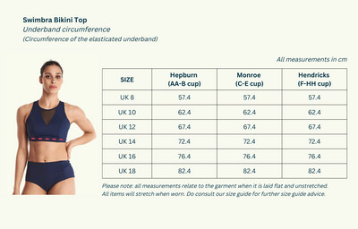 Swimbra High Waister Set Navy - Hendricks